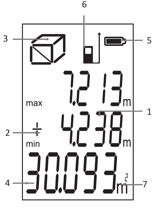Vis&atilde;o geral do visor