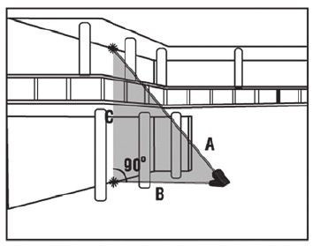 Medi&ccedil;&atilde;o indireta (Teorema de Pit&aacute;goras) - Parte 1