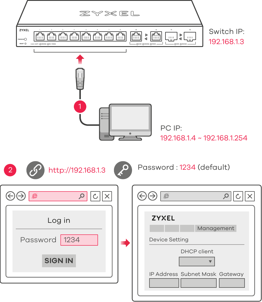 Konfigurasikan Switch dengan IP Statis