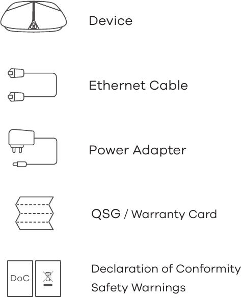 Paket İ&ccedil;eriği