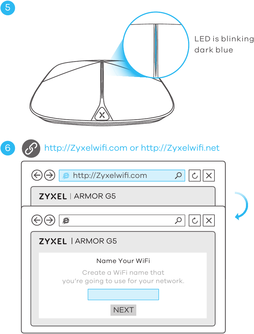 Web Yapılandırıcısı Aracılığıyla Kurulum