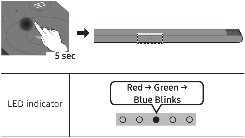 N&euml;se subwoofer nuk lidhet automatikisht - Hapi 2