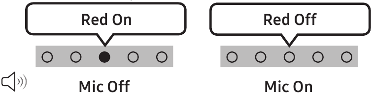 Treguesi i Soundbar ndizet me ngjyr&euml; t&euml; kuqe t&euml; q&euml;ndrueshme.