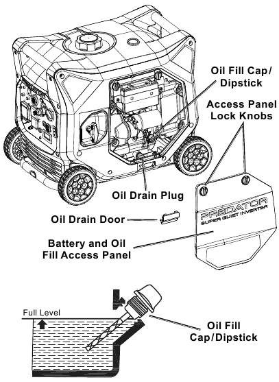 Troca de &oacute;leo do motor