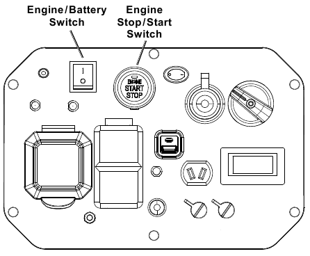 Reprogramando o controle remoto de partida/parada - Etapa 1