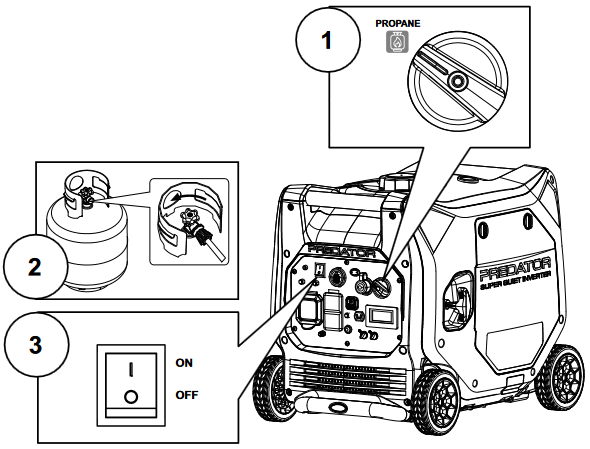 Partida do Motor &ndash; Opera&ccedil;&atilde;o com GLP / Propano 