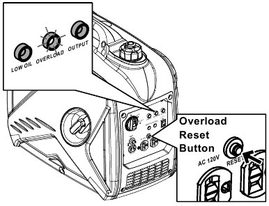Spia di sovraccarico