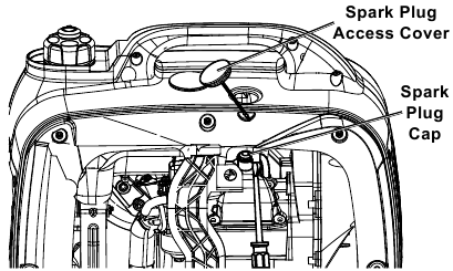 Manutenzione della candela - Fase 2