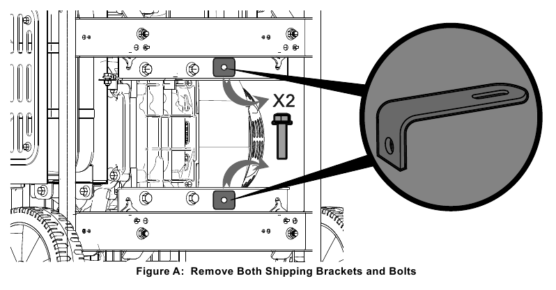Remove the Shipping Brackets