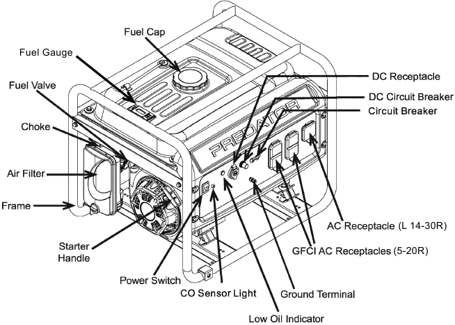Komponenty a ovl&aacute;dacie prvky