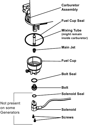 Diely s&uacute;pravy pre vysok&uacute; nadmorsk&uacute; v&yacute;&scaron;ku