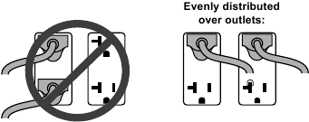 AK VYPN&Uacute; AK&Eacute;KOĽVEK ISTIČE