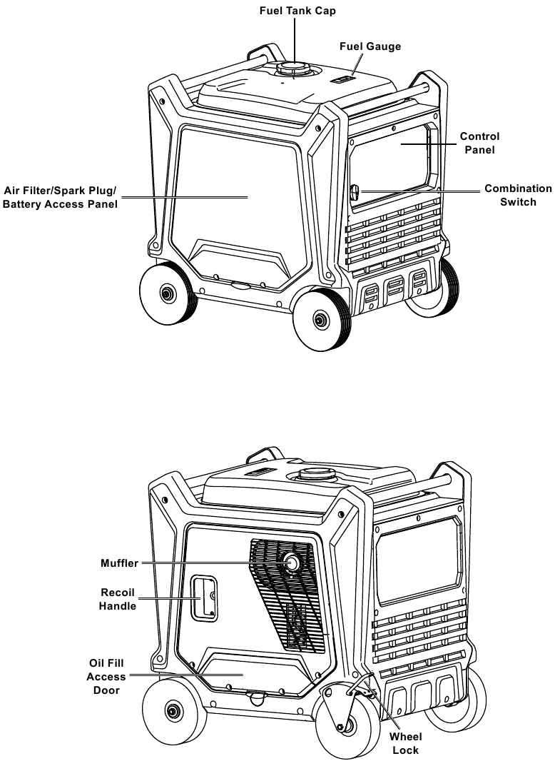 Componentes e Controles - Componentes do Gerador