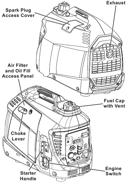 Komponente in kontrole - 2. del