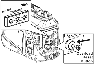 Priključitev 120VAC obremenitev - Lučka preobremenitve