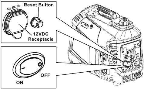 Delovanje - Nominalni 12VDC izhod