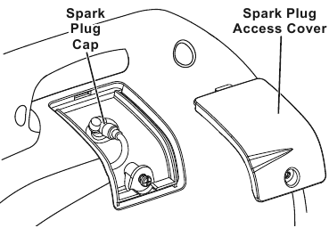 Vzdrževanje svečke - 1. korak