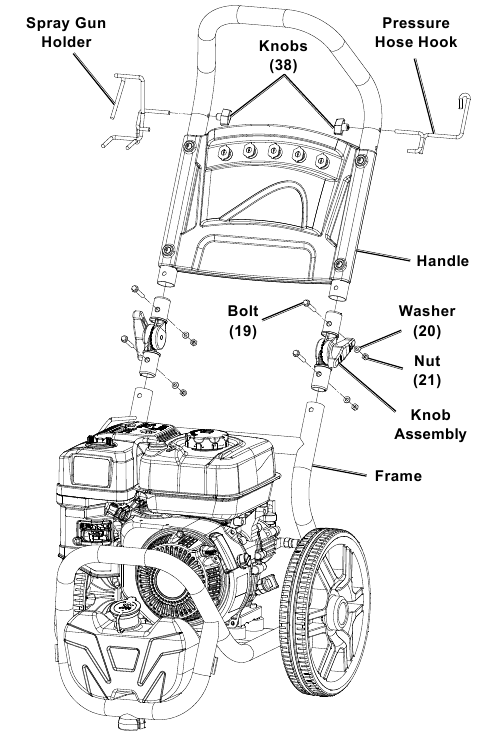 Assembly Overview