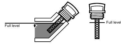 Checking and Filling Engine Oil 