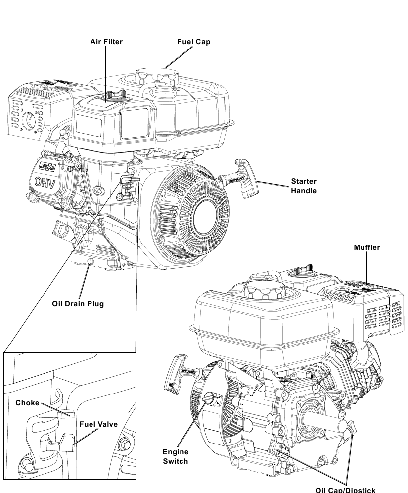 Predator - 58027 - Engine Controls