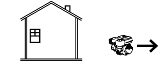 Precau&ccedil;&otilde;es de Opera&ccedil;&atilde;o - Parte 2