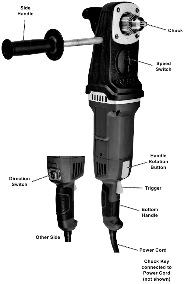 Configura&ccedil;&atilde;o - Fun&ccedil;&otilde;es