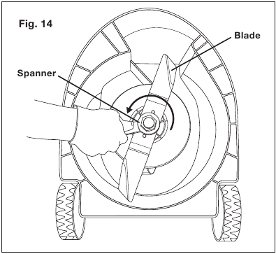 Messen vervangen - Stap 1