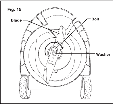 Messen vervangen - Stap 2