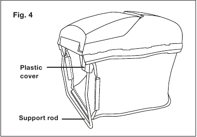Montage + bevestiging van de grasopvangzak - Stap 1