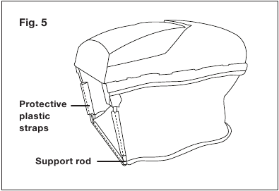 Montage + bevestiging van de grasopvangzak - Stap 2