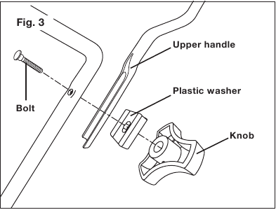 Montage van de handgreep - Stap 3