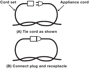 Methode om het verlengsnoer vast te zetten