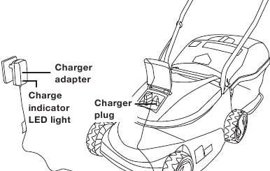 Carga de la bater&iacute;a