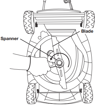 Reemplazo de la cuchilla - Paso 1 - Retire la cuchilla