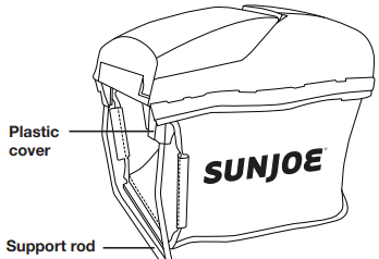 Montaje de la bolsa de recogida de hierba - Paso 1