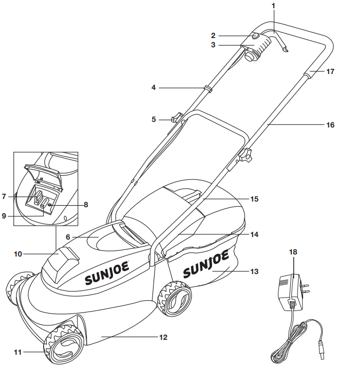 Conozca su dispositivo