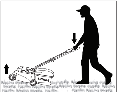 Arranque y parada - Paso 2