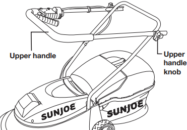 Almacenamiento - Plegado de la unidad