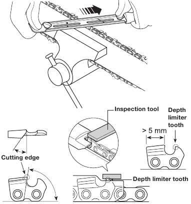 O&scaron;trenje lanca