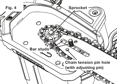 Postavljanje vodilice i lanca - Korak 4
