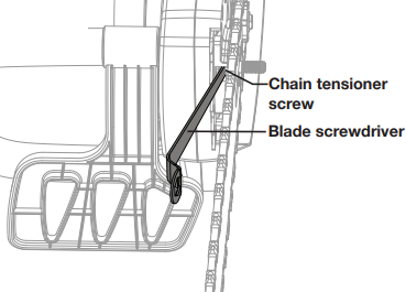 Postavljanje vodilice i lanca - Korak 5