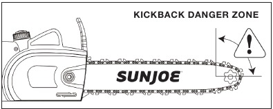 Prevencija povratnog udarca - Zona opasnosti od povratnog udarca