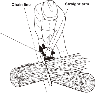 Pravilan stav za rezanje