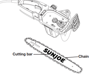 Zamjena vodilice i lanca