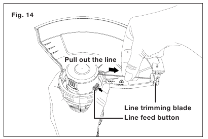 Wysuwanie żyłki podkaszarki