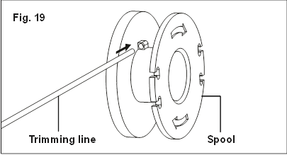 Nawijanie żyłki - Krok 1