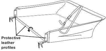 Assembling & attaching the grass catcher - Step 4