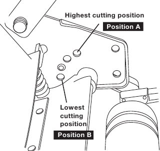 Cutting height adjustment - Step 2