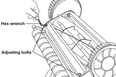 Sigurimi i nj&euml; prerjeje t&euml; past&euml;r - Hapi 2 - Shtr&euml;ngimi i nj&euml; buloni