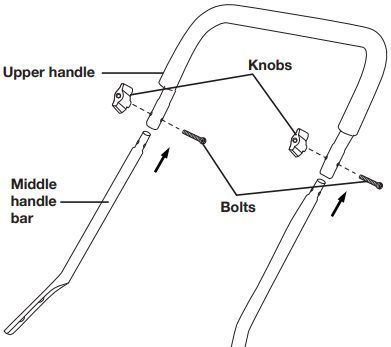 Vendosja e dorez&euml;s - Hapi 1